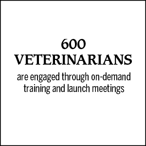 600 veterinarians are engaged through on-demand training and launch meetings