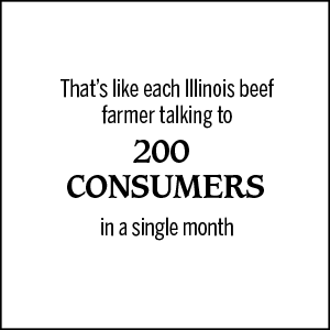 That's like each Illinois beef farmer talking to 200 consumers in a single month