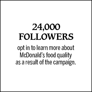 24,000 followers opt in to learn more about McDonald's food quality as a result of the campaign. 