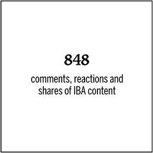 848 comments, reactions and shares of IBA content
