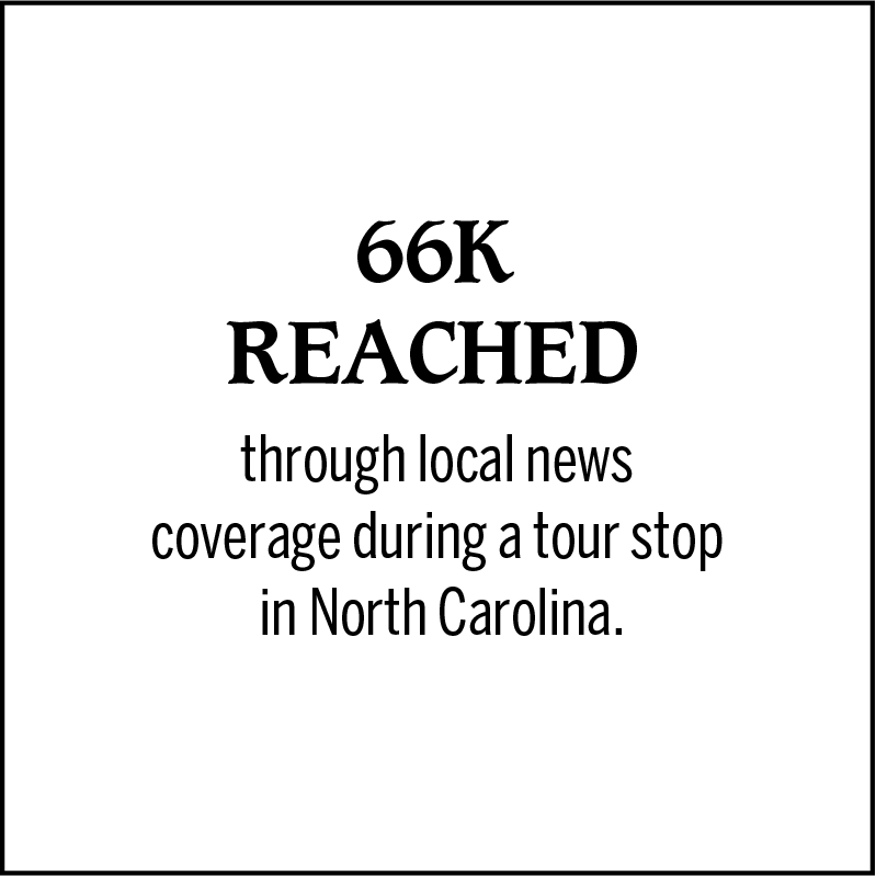 66K reached through local news coverage during a tour stop in North Carolina.
