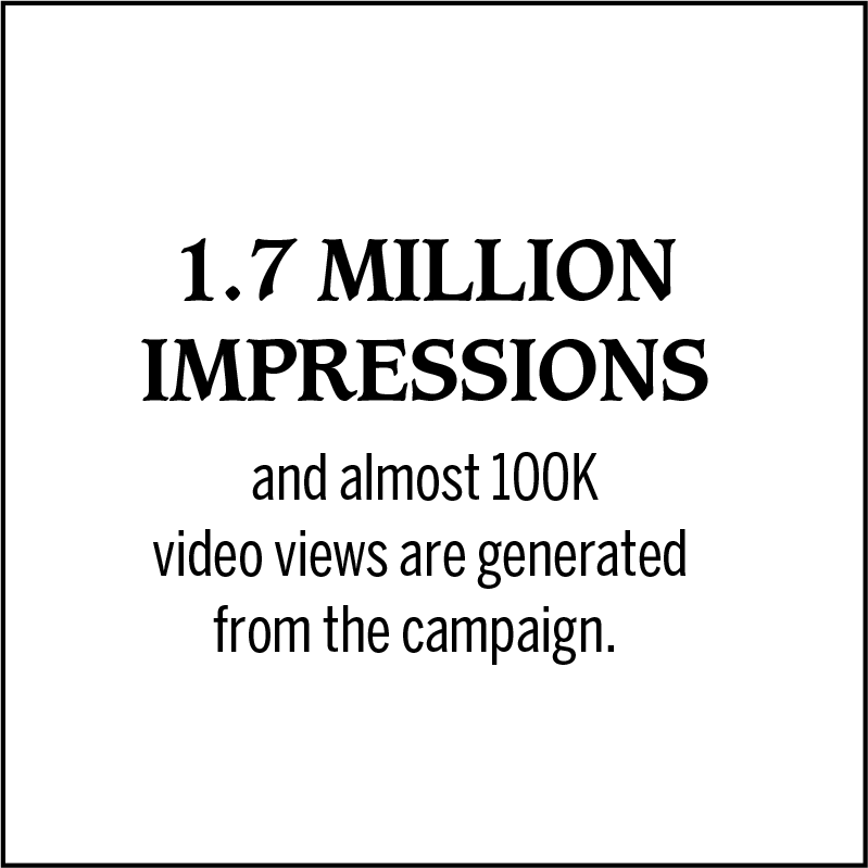 result: 1.7 million impressions on social media